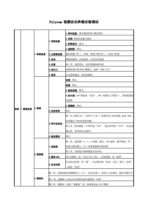 polycom视频会议终端安装调试