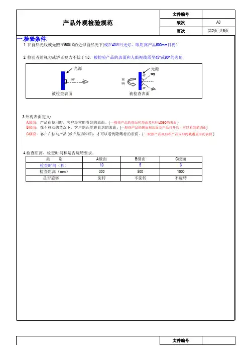 产品外观检验规范