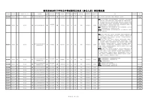 南充公务员2016年下半年