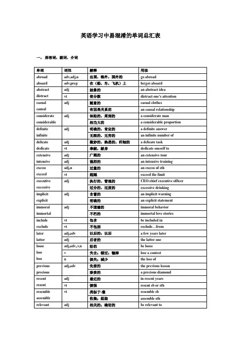 英语学习中易混淆的单词总汇表