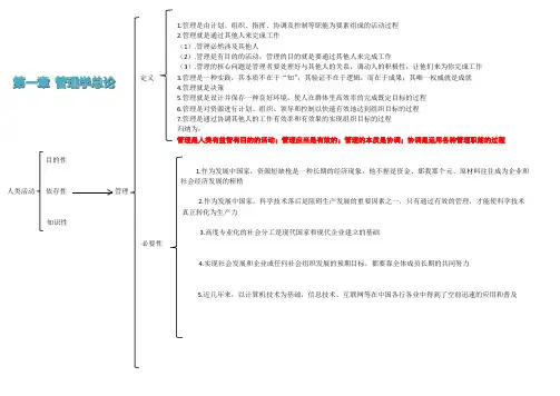 周三多版《管理学原理》重点归纳