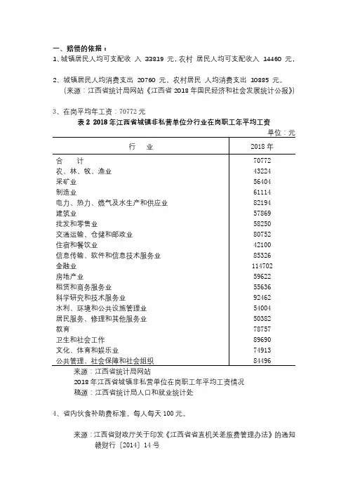 2019江西最新人身损害赔偿依据、标准、计算公式(交通事故、雇佣、劳务)