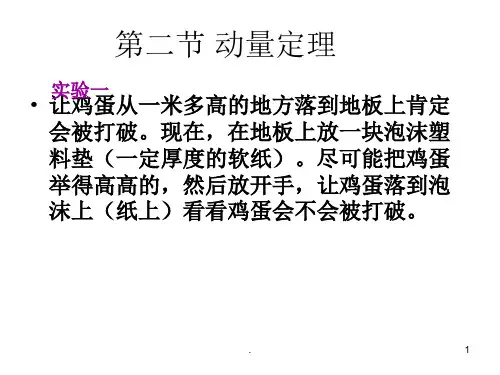 动量定理PPT演示课件