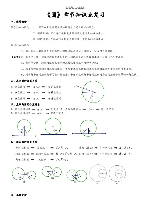 圆的知识点总结及典型例题