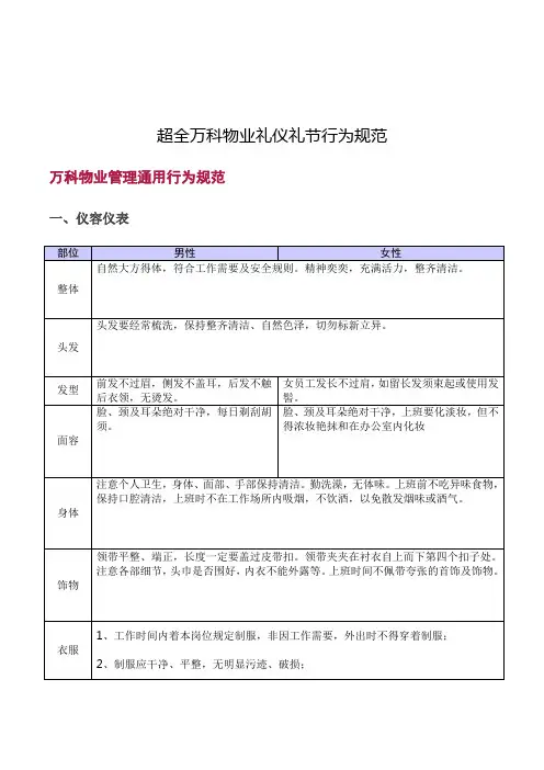 物业礼仪礼节行为规范教材