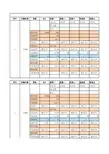 每日 店铺销售数据 分析表格