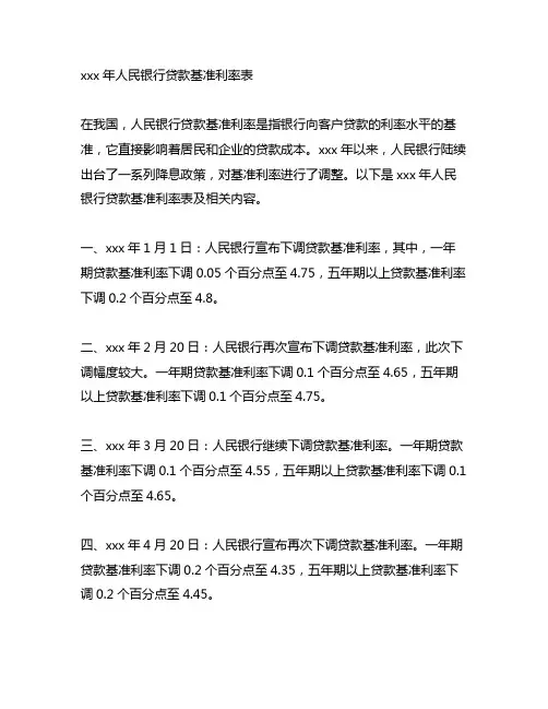 2020年人民银行贷款基准利率表