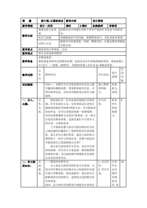 第六课：让图表说话