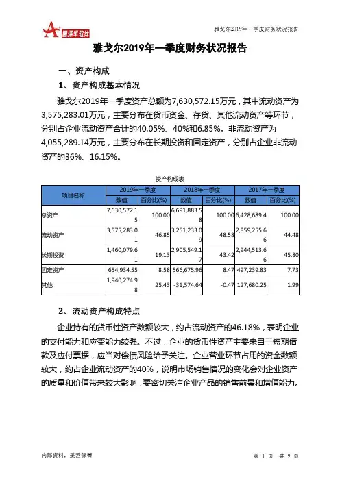 雅戈尔2019年一季度财务状况报告