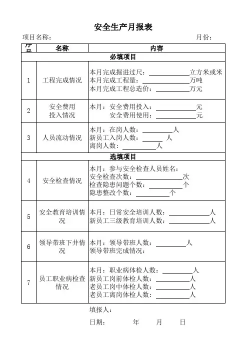 安全生产月报表