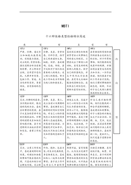 MBTI-十六种性格类型性格特征