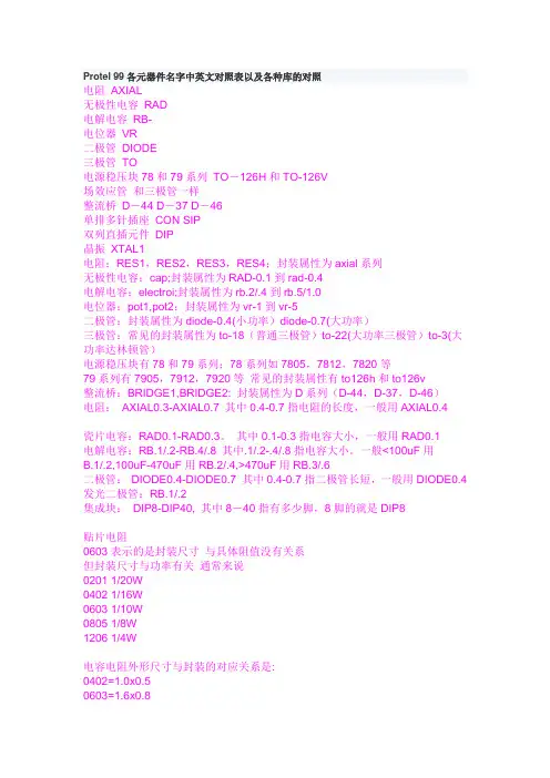 Protel 99各元器件名字中英文对照表