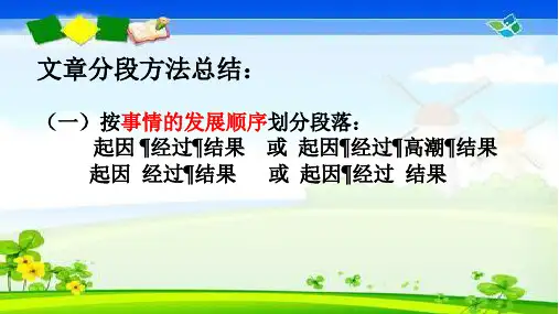 文章分段方法总结