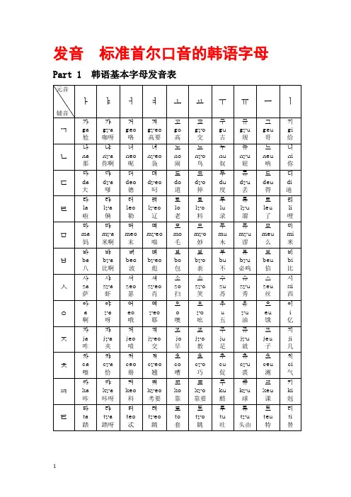 韩语入门