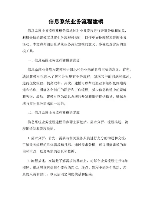 信息系统业务流程建模