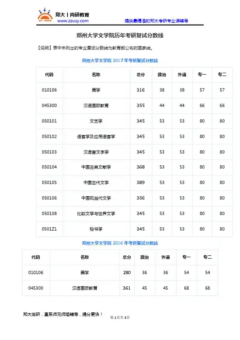 郑州大学文学院14-18年考研历年初试复试分数线
