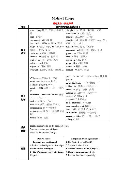 外研版高中英语必修二Module1