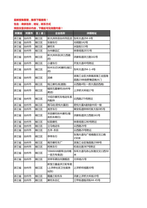 新版浙江省台州市椒江区摩托车企业公司商家户名录单联系方式地址大全25家