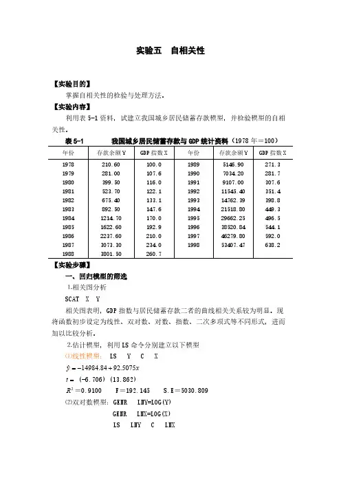 【免费下载】eviews自相关性检验