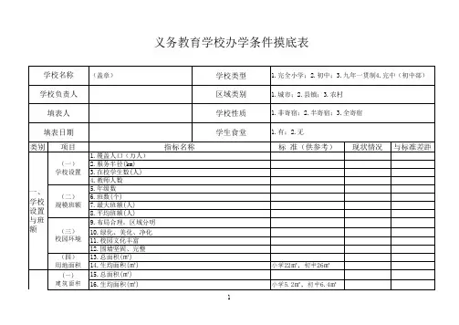 1_义务教育学校办学条件摸底表(含标准)