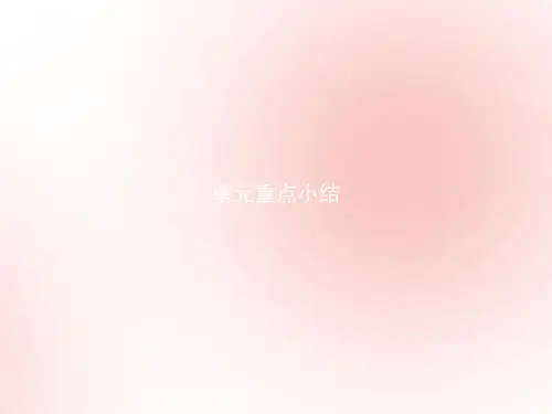 高中英语Unit4Wildlifeprotection单元重点小结课件新人教版必修
