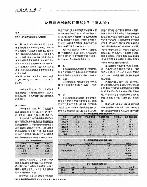 泌尿道医院感染的情况分析与临床治疗