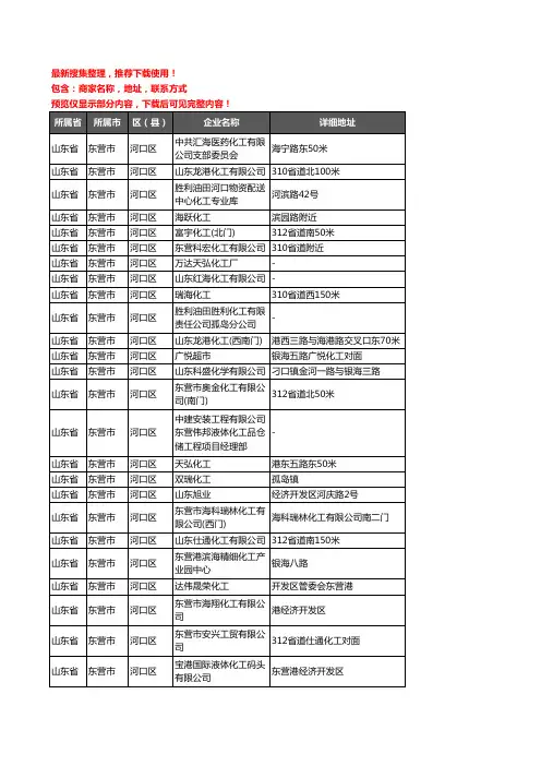 新版山东省东营市河口区化工厂企业公司商家户名录单联系方式地址大全114家