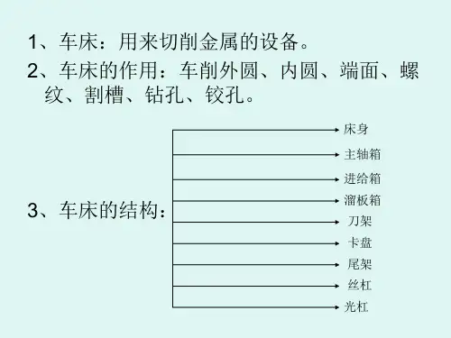 CA6140车床电气控制线路1
