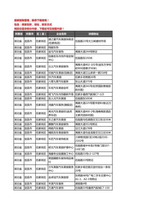 新版湖北省宜昌市伍家岗区汽车装饰企业公司商家户名录单联系方式地址大全53家