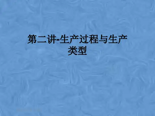 第二讲-生产过程与生产类型