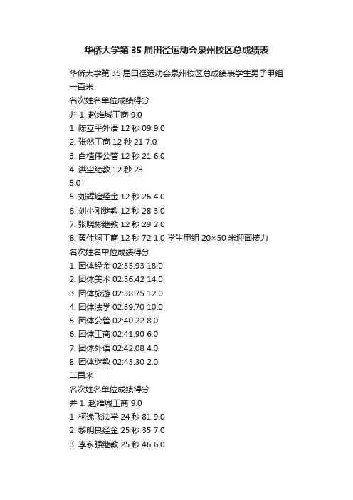 华侨大学第35届田径运动会泉州校区总成绩表