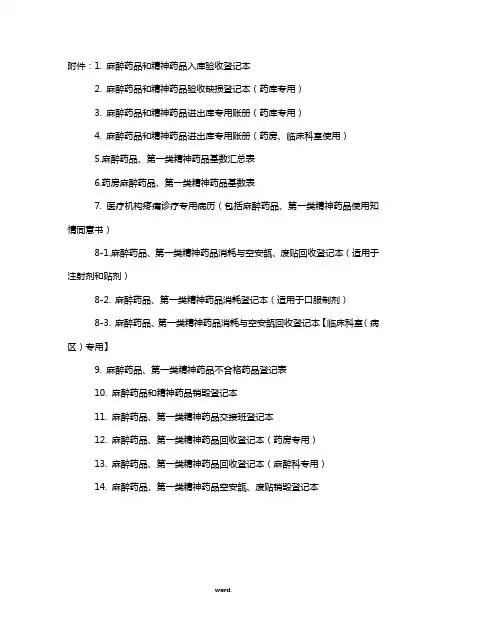 麻醉药品和精神药品入库验收登记本等表格#精选.