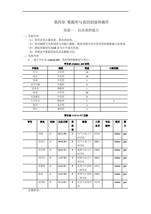 数据库与表的创建和操作