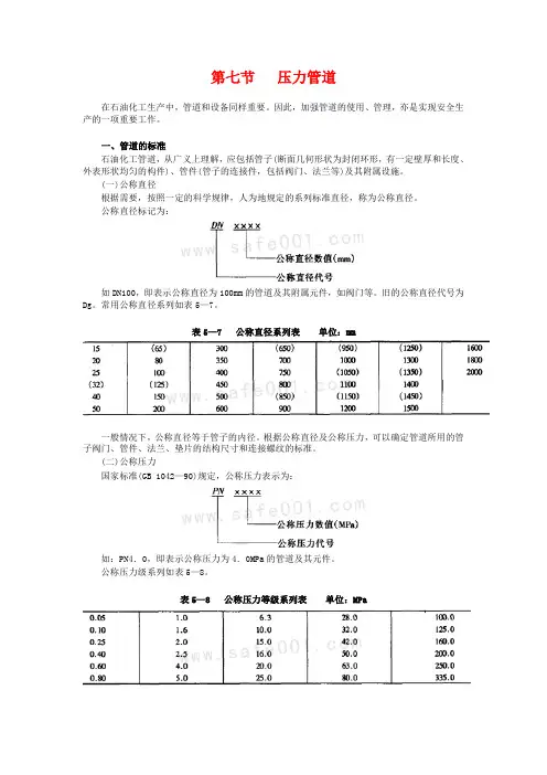 工业管道分类