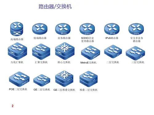 网络安全设备visio图标