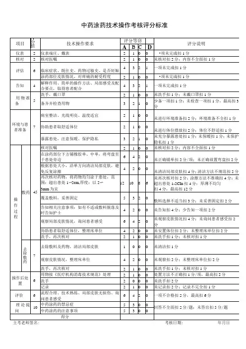 中药涂药技术操作考核评分标准