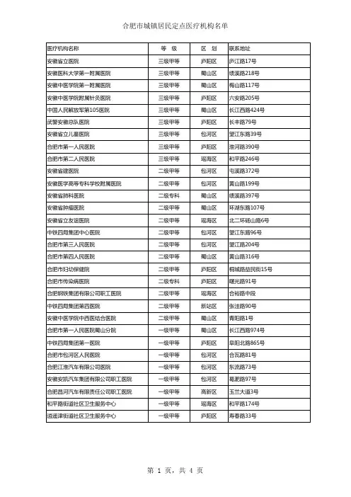 合肥市定点医疗机构名单
