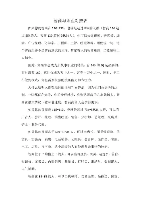 智商与职业对照表