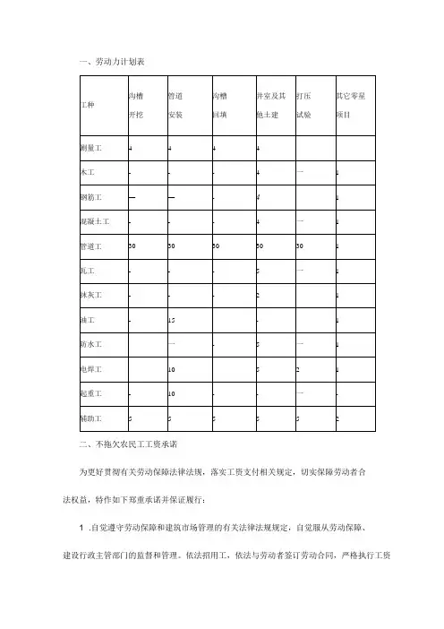 劳动力计划表