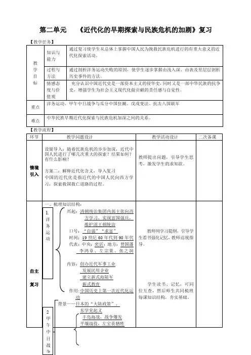 2019秋八年级历史上册期末复习第二单元近代化的早期探索与民族危机的加剧复习教案-新人教版-精编试题