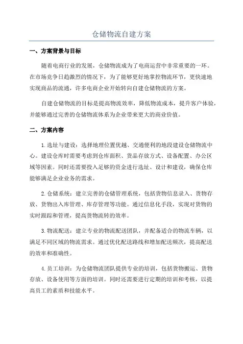 仓储物流自建方案