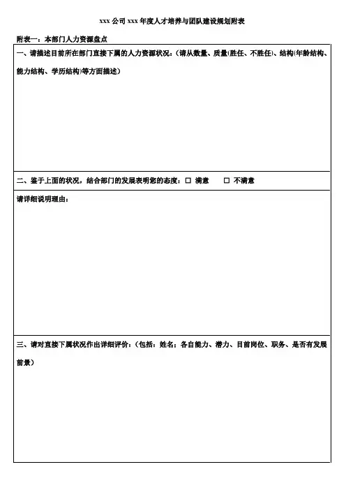 公司人才培养与团队建设规划附表