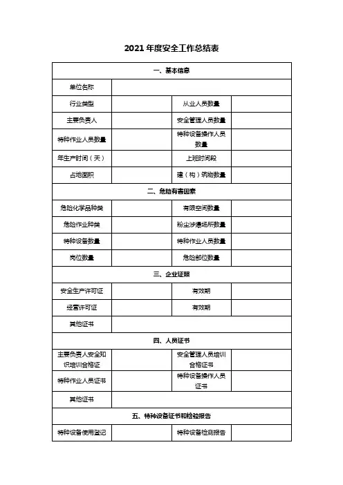 年度安全工作总结表(简明数据)