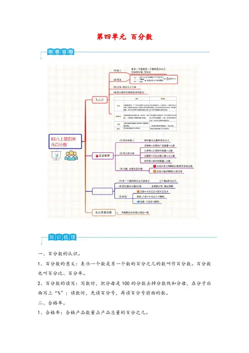 第四单元  百分数(思维导图 知识梳理 真题演练)六年级数学上册(北师大版)
