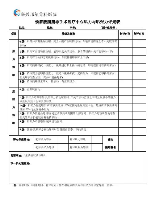 肌力与肌张力评定表