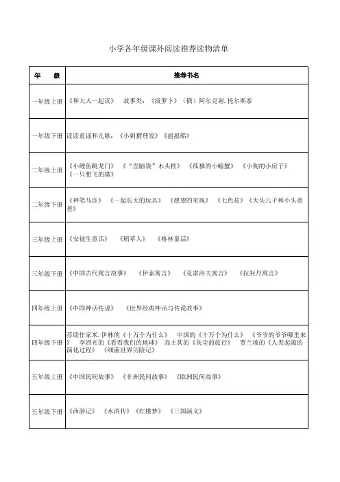 小学各年级课外推荐读物清单