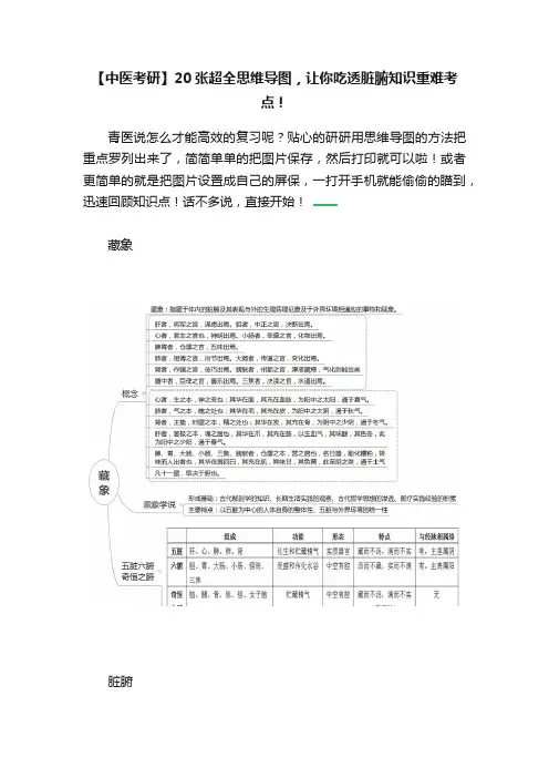 【中医考研】20张超全思维导图，让你吃透脏腑知识重难考点！