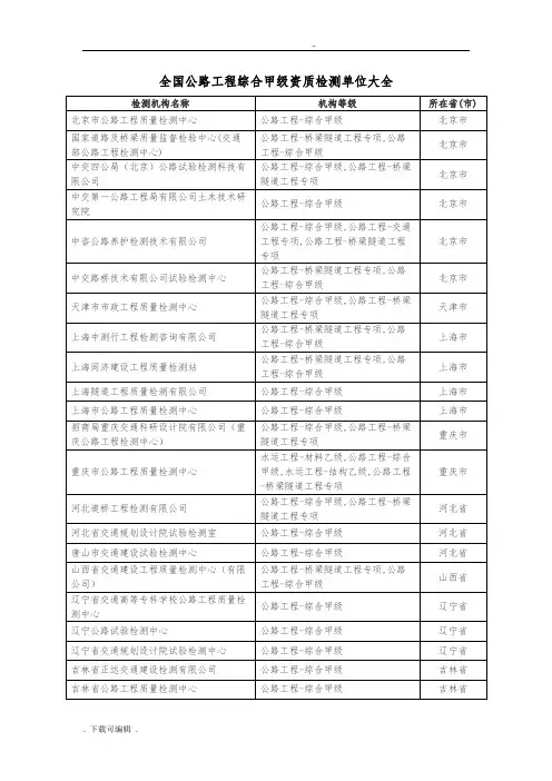 全国公路工程综合甲级资质检测单位大全