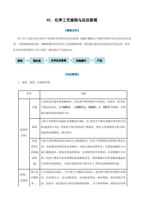 专题02 化学工艺流程与反应原理(解析版)