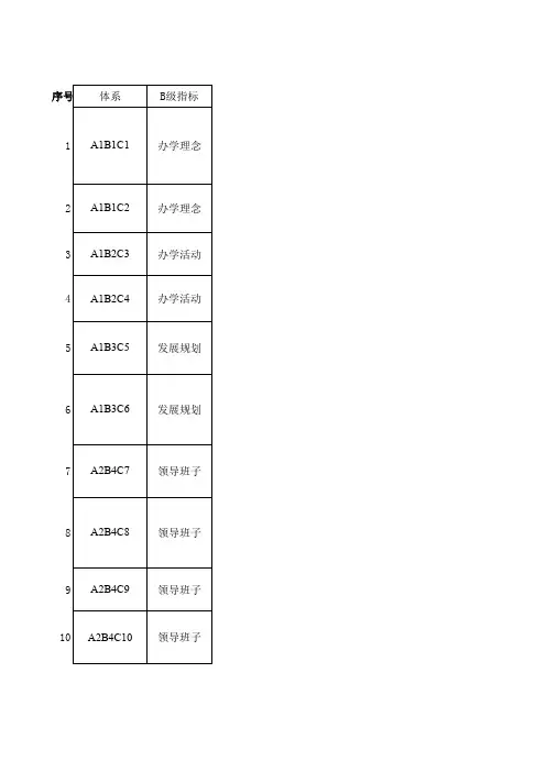 办公室档案目录索引